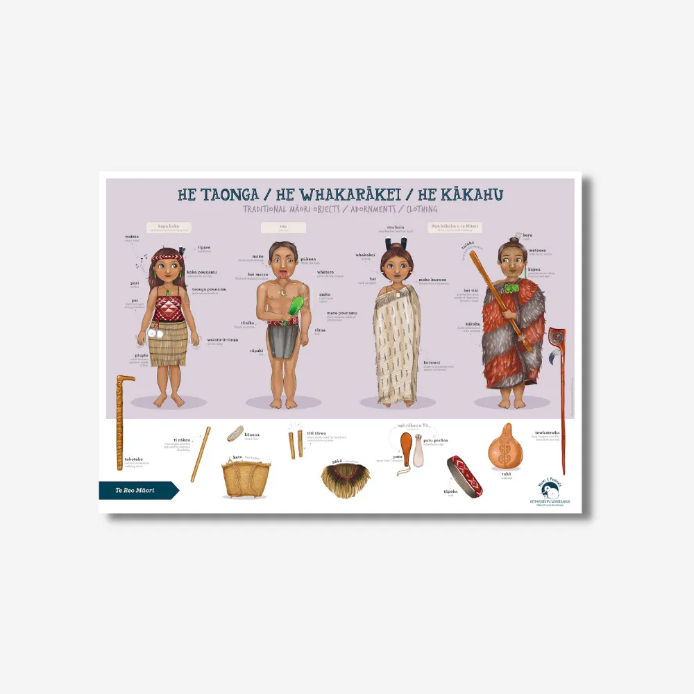 Poster A2 - Traditional Clothing - Te Reo Māori